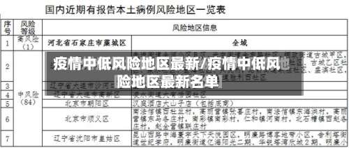 疫情中低风险地区最新/疫情中低风险地区最新名单-第2张图片