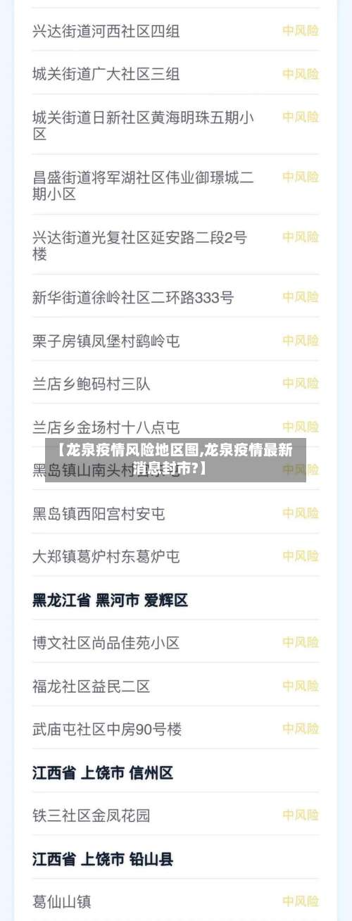 【龙泉疫情风险地区图,龙泉疫情最新消息封市?】-第1张图片