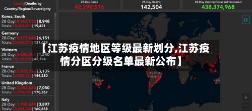 【江苏疫情地区等级最新划分,江苏疫情分区分级名单最新公布】-第1张图片