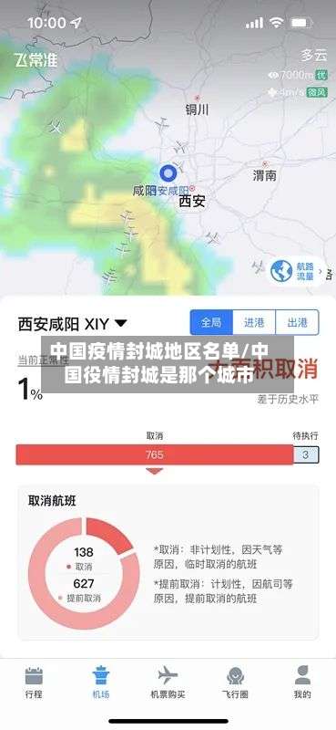中国疫情封城地区名单/中国役情封城是那个城市-第3张图片