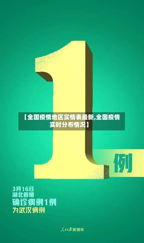 【全国疫情地区实情表最新,全国疫情实时分布情况】-第3张图片