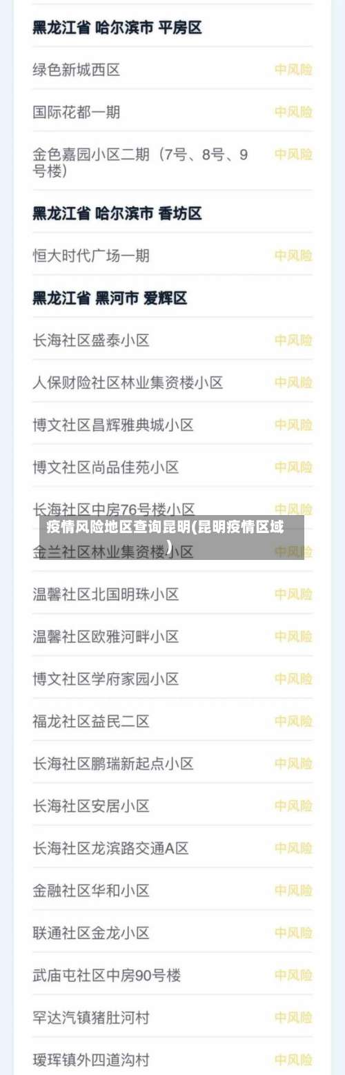疫情风险地区查询昆明(昆明疫情区域)-第1张图片