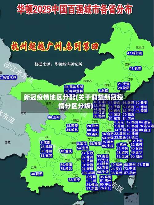 新冠疫情地区分配(关于调整新冠疫情分区分级)-第1张图片