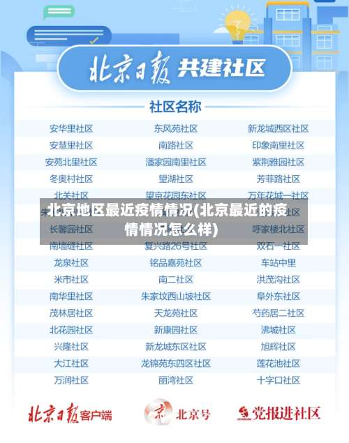 北京地区最近疫情情况(北京最近的疫情情况怎么样)-第2张图片