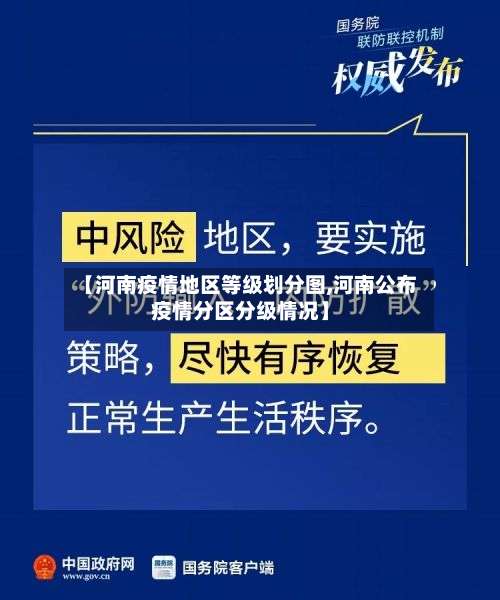 【河南疫情地区等级划分图,河南公布疫情分区分级情况】-第2张图片