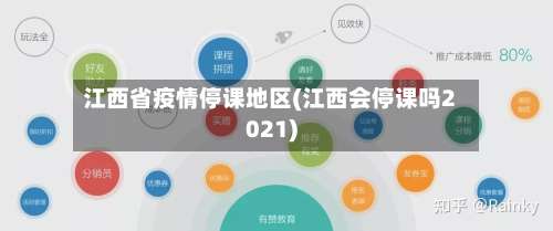 江西省疫情停课地区(江西会停课吗2021)-第1张图片