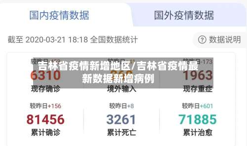 吉林省疫情新增地区/吉林省疫情最新数据新增病例-第1张图片