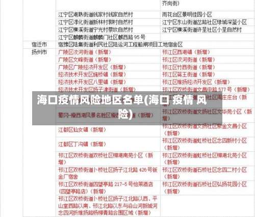 海口疫情风险地区名单(海口 疫情 风险)-第2张图片