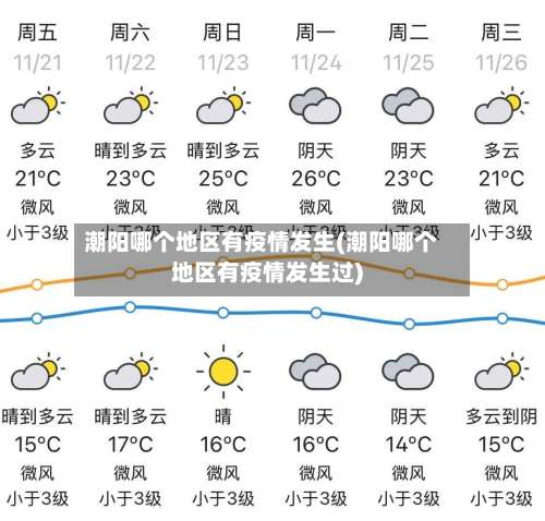 潮阳哪个地区有疫情发生(潮阳哪个地区有疫情发生过)-第2张图片