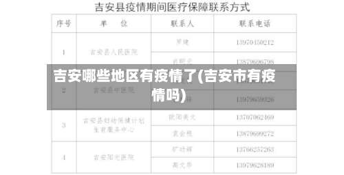 吉安哪些地区有疫情了(吉安市有疫情吗)-第1张图片