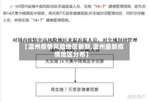 【温州疫情风险地区最新,温州最新疫情地区分布】-第1张图片