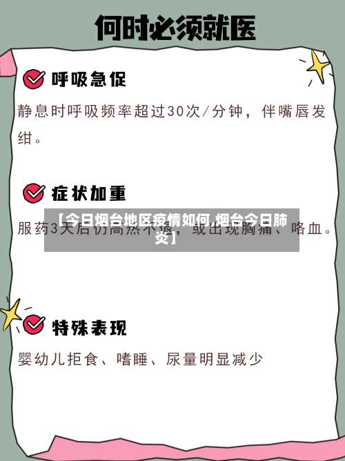 【今日烟台地区疫情如何,烟台今日肺炎】-第3张图片