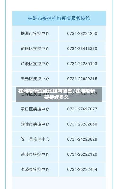 株洲疫情途经地区有哪些/株洲疫情要持续多久-第2张图片