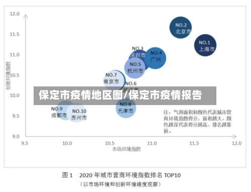 保定市疫情地区图/保定市疫情报告-第1张图片