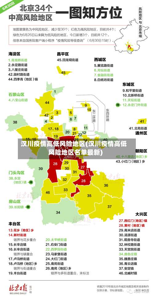 汉川疫情高低风险地区(汉川疫情高低风险地区名单最新)-第1张图片