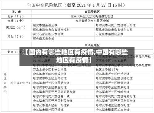 【国内有哪些地区有疫情,中国有哪些地区有疫情】-第2张图片