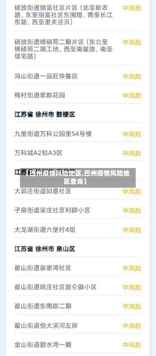 【巴州疫情风险地区,巴州疫情风险地区查询】-第2张图片