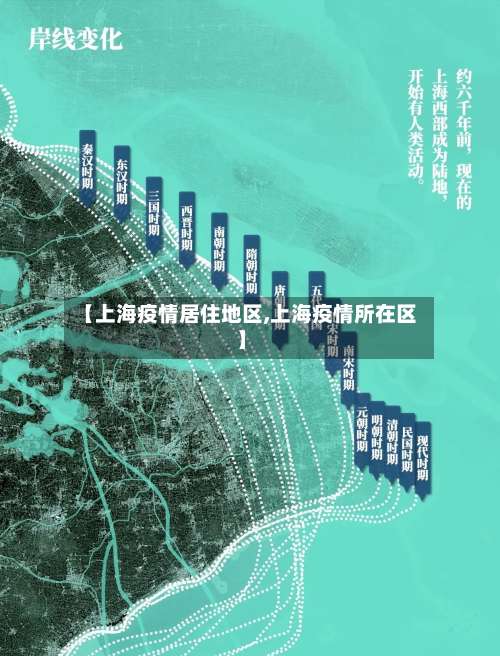 【上海疫情居住地区,上海疫情所在区】-第2张图片