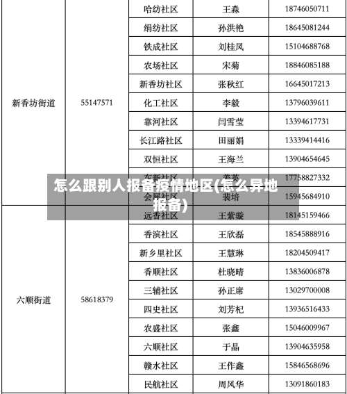 怎么跟别人报备疫情地区(怎么异地报备)-第1张图片