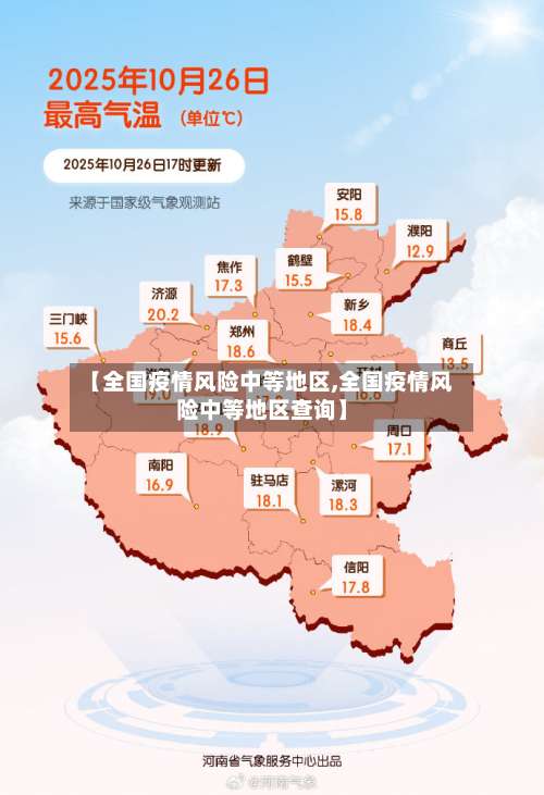 【全国疫情风险中等地区,全国疫情风险中等地区查询】-第1张图片