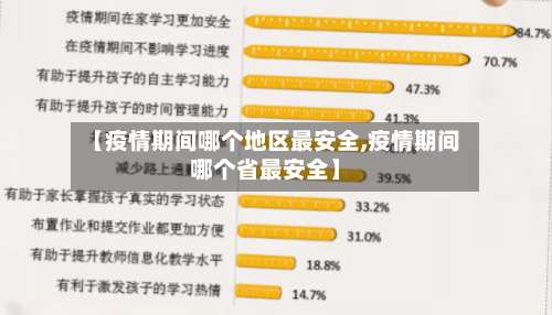 【疫情期间哪个地区最安全,疫情期间哪个省最安全】-第2张图片