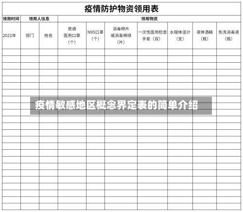 疫情敏感地区概念界定表的简单介绍-第1张图片