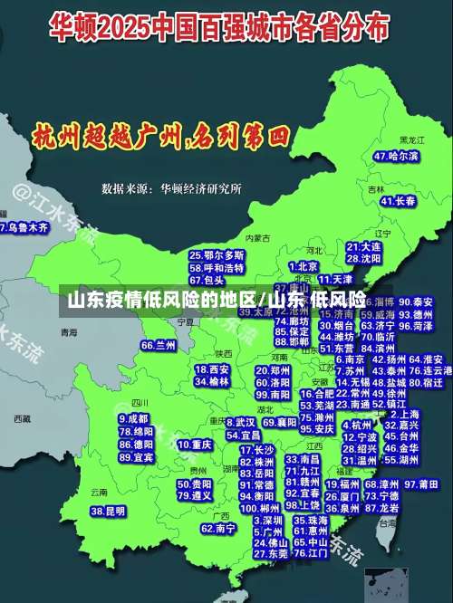 山东疫情低风险的地区/山东 低风险-第2张图片