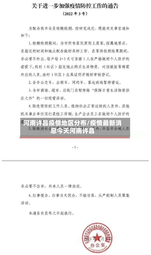 河南许昌疫情地区分布/疫情最新消息今天河南许昌-第1张图片
