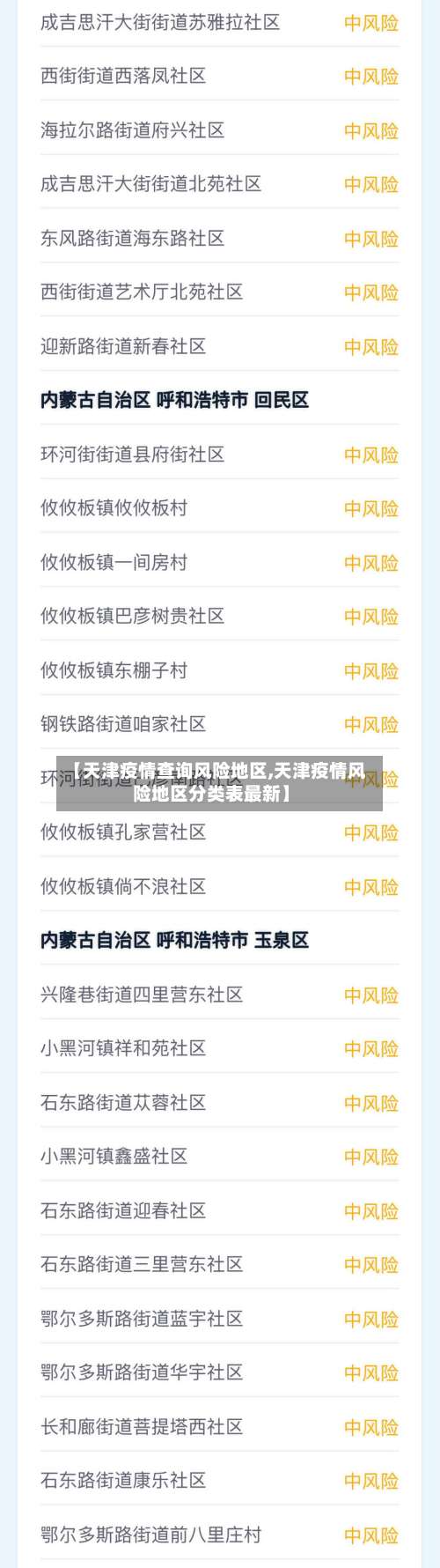 【天津疫情查询风险地区,天津疫情风险地区分类表最新】-第1张图片
