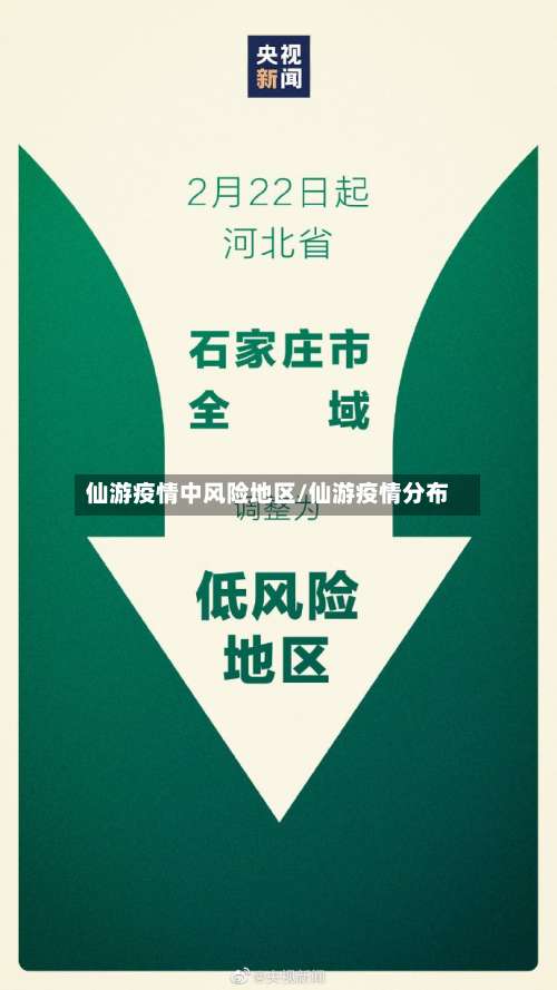 仙游疫情中风险地区/仙游疫情分布-第1张图片