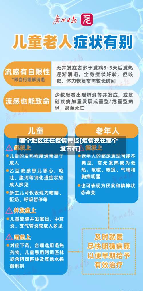 哪个地区还在疫情管控(疫情现在那个城市有)-第3张图片