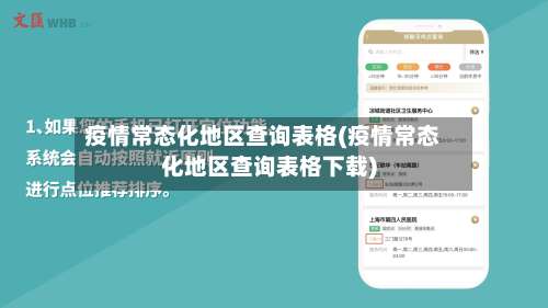 疫情常态化地区查询表格(疫情常态化地区查询表格下载)-第2张图片