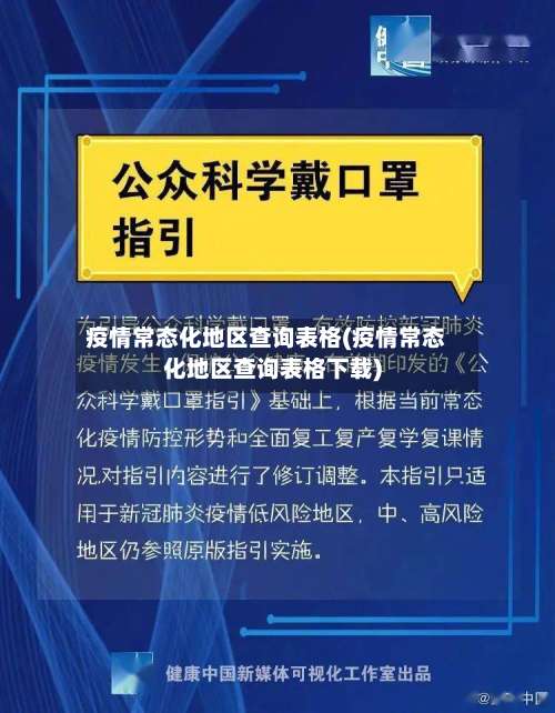疫情常态化地区查询表格(疫情常态化地区查询表格下载)-第3张图片