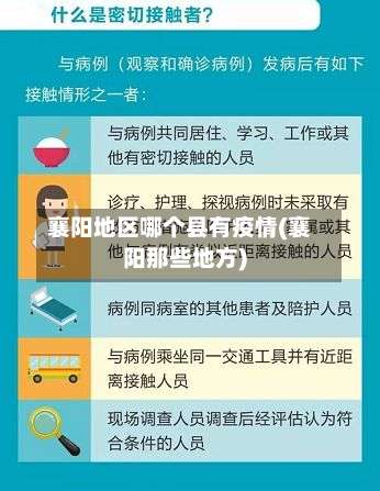 襄阳地区哪个县有疫情(襄阳那些地方)-第1张图片