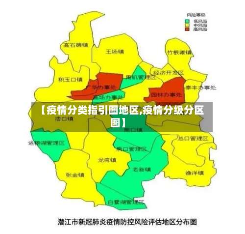 【疫情分类指引图地区,疫情分级分区图】-第3张图片