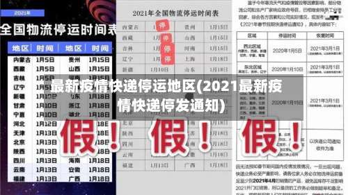 最新疫情快递停运地区(2021最新疫情快递停发通知)-第3张图片