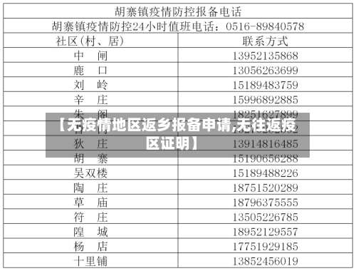 【无疫情地区返乡报备申请,无往返疫区证明】-第1张图片