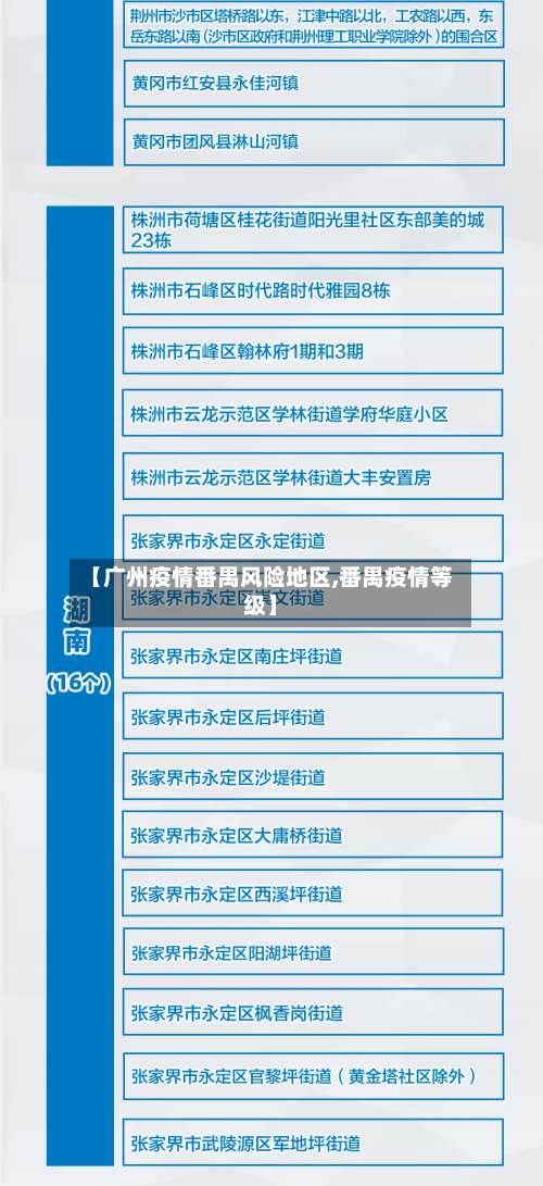 【广州疫情番禺风险地区,番禺疫情等级】-第1张图片