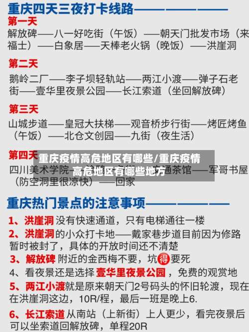 重庆疫情高危地区有哪些/重庆疫情高危地区有哪些地方-第1张图片