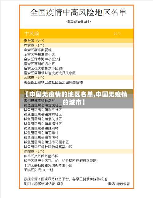 【中国无疫情的地区名单,中国无疫情的城市】-第2张图片