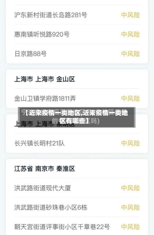 【近来疫情一类地区,近来疫情一类地区有哪些】-第3张图片