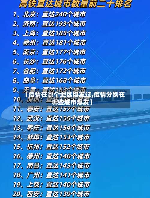 【疫情在哪个地区爆发过,疫情分别在哪些城市爆发】-第1张图片