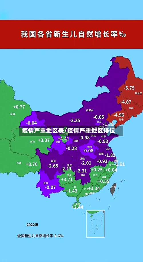 疫情严重地区表/疫情严重地区排位-第2张图片