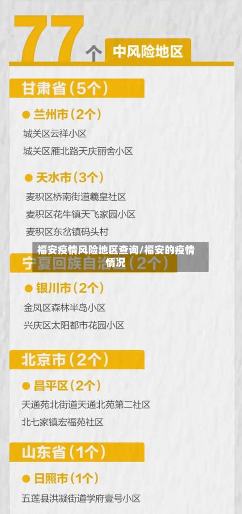 福安疫情风险地区查询/福安的疫情情况-第3张图片