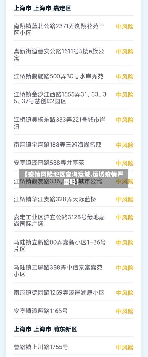 【疫情风险地区查询运城,运城疫情严重吗】-第2张图片