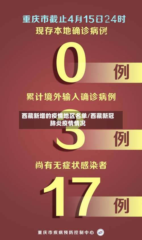 西藏新增的疫情地区名单/西藏新冠肺炎疫情情况-第1张图片