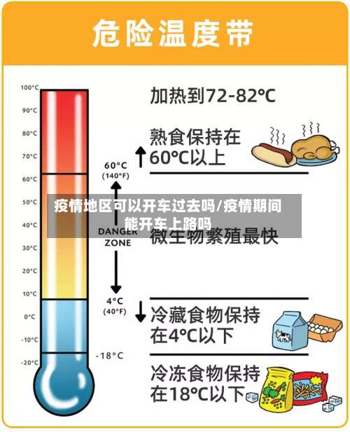 疫情地区可以开车过去吗/疫情期间能开车上路吗-第2张图片