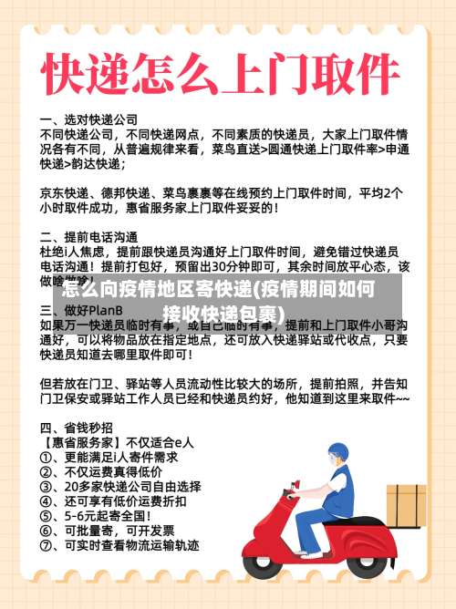 怎么向疫情地区寄快递(疫情期间如何接收快递包裹)-第2张图片