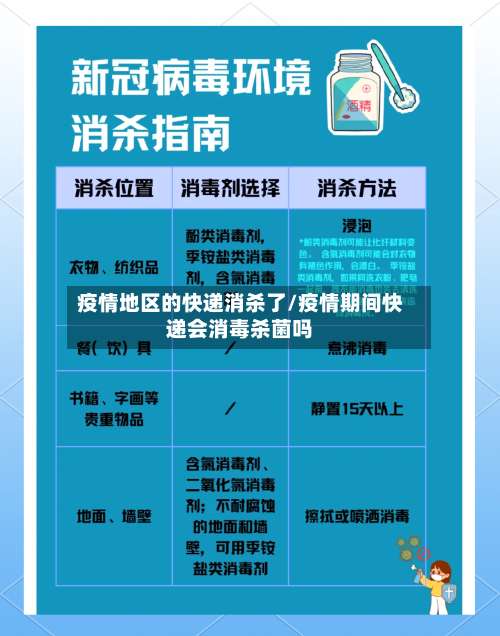 疫情地区的快递消杀了/疫情期间快递会消毒杀菌吗-第1张图片