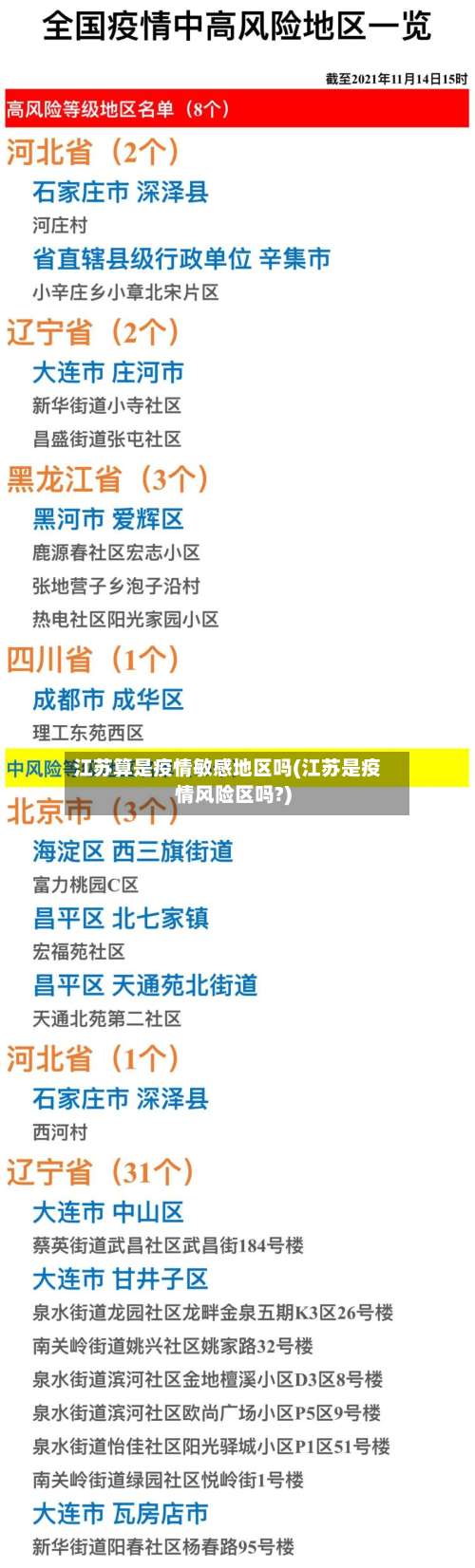 江苏算是疫情敏感地区吗(江苏是疫情风险区吗?)-第1张图片